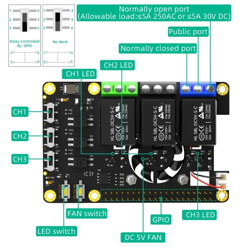 

Стандартный PIN-код GPIO карты расширения с двойным вентилятором для RaspberryPi A+ 3A+ 2B H8WD