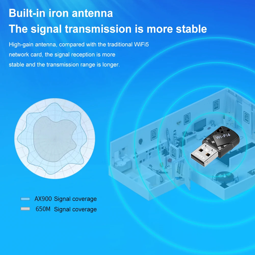 Wireless WiFi 6 อะแดปเตอร์ Dongle การ์ดเครือข่าย 2.4G และ 5 Ghz Dual Band USB Ethernet PC WiFi Adapter Driver ฟรีสําหรับ PC คอมพิวเตอร์แล็ปท็อป