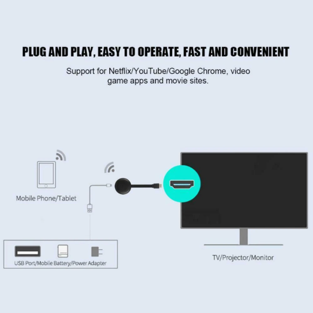 G12 4K HDMI Wireless Display Adapter Dual Band WiFi Wireless Display TV Dongle