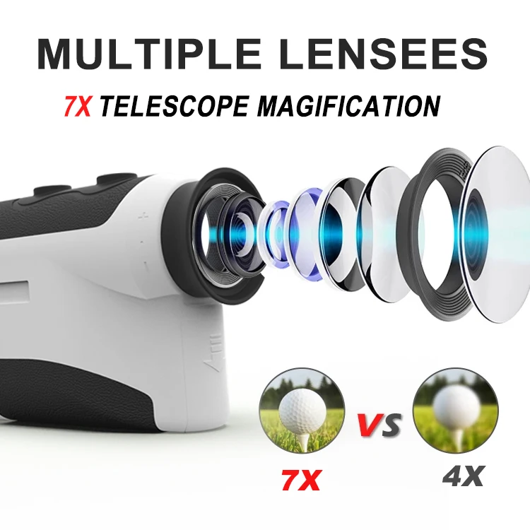 2022 New Design Long Range Original Small Volume Lidar Precision Pro Digital Feet Ultrasonic Golf GPS Range Gold Finder Module