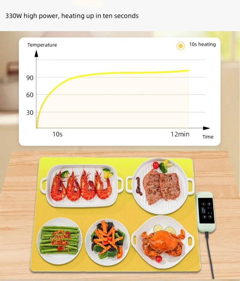 Placa de aquecimento elétrico doméstico dobrável silicone aquecimento placa vegetal bandeja aquecimento alimentos tempo temperatura ajustável