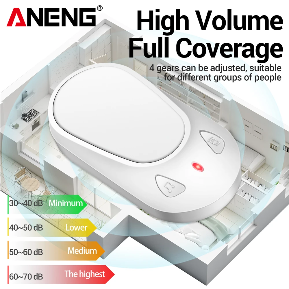 ANENG Intelligente kabellose Türklingel mit Fernbedienung, US-Stecker, Empfang, hohe Lautstärke, 4-Lautstärke, verstellbares Glockenspiel, Sicherheitsalarm, Anruf, Türempfang