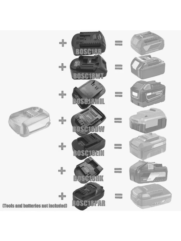 Adapter HAKSINKY do konwersji baterii Bosch PBA na narzędzia Bosch/Maktia/Milwaukee/Dewalt/Hitachi/Hikok/Parkside 18V 20V — zdjęcie produktu 7