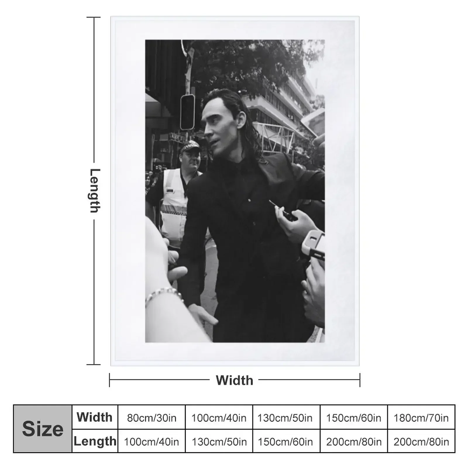 tom hiddleston Throw Blanket