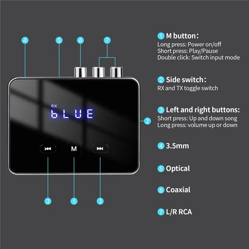 Bluetooth 6.0 Car Receiver Transmitter For Aptx HD 3.5Mm Jack Aux Wireless Adapter-Y41A