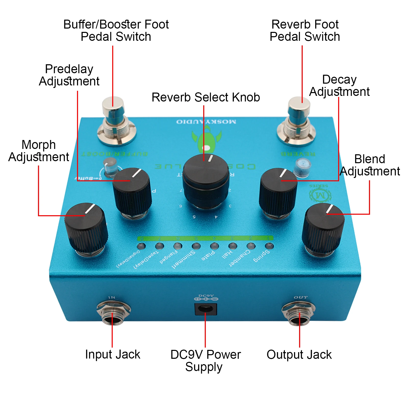 MOSKYAudio Guitar Effect Pedal Digital Reverb with Buffer/Booster Reverberation Guitar Pedal Dual Footswitch Guitar Accessories