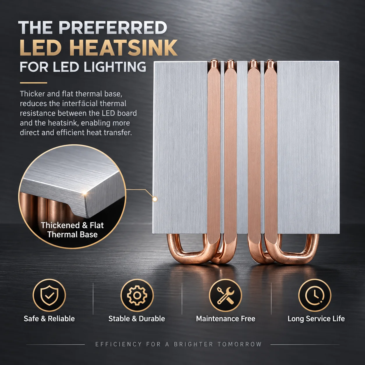LED Light Heat Sink Heat Pipe Radiator ≤300W Extend Lamp Life Multi-scene Application Covering Most Common LED Lighting Fixtures