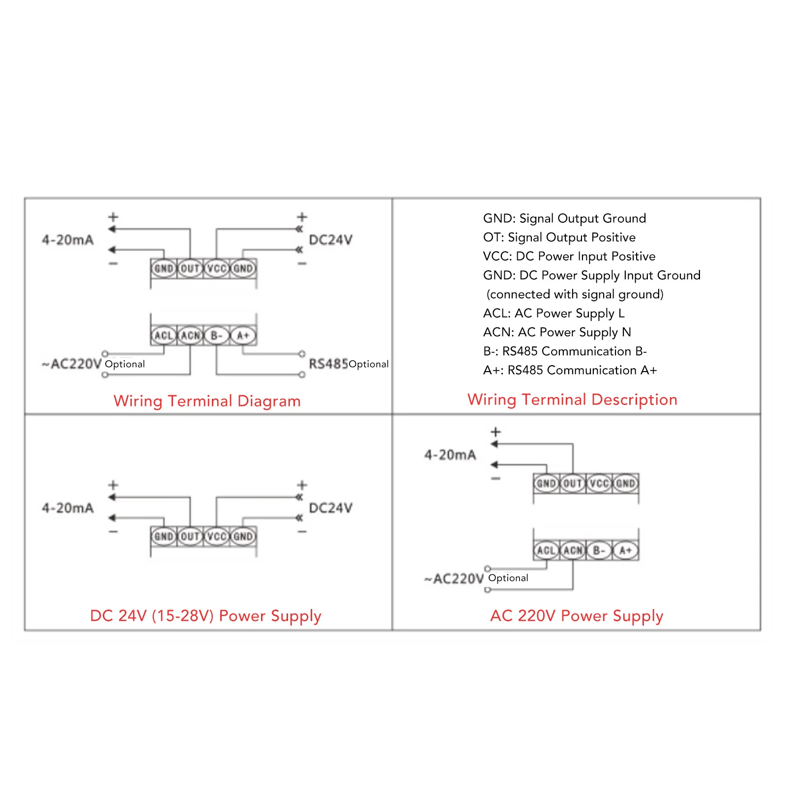 4‑20mA Generator Current Simulator Current  Generator Digital Display 4‑20mA DC 24V Analog Simulator Rail Installation