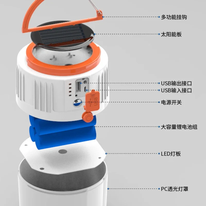 LED 태양광 USB 충전 리모컨 전구, 야외 캠핑 스톨 조명 텐트 리모컨, 음성 제어 조명