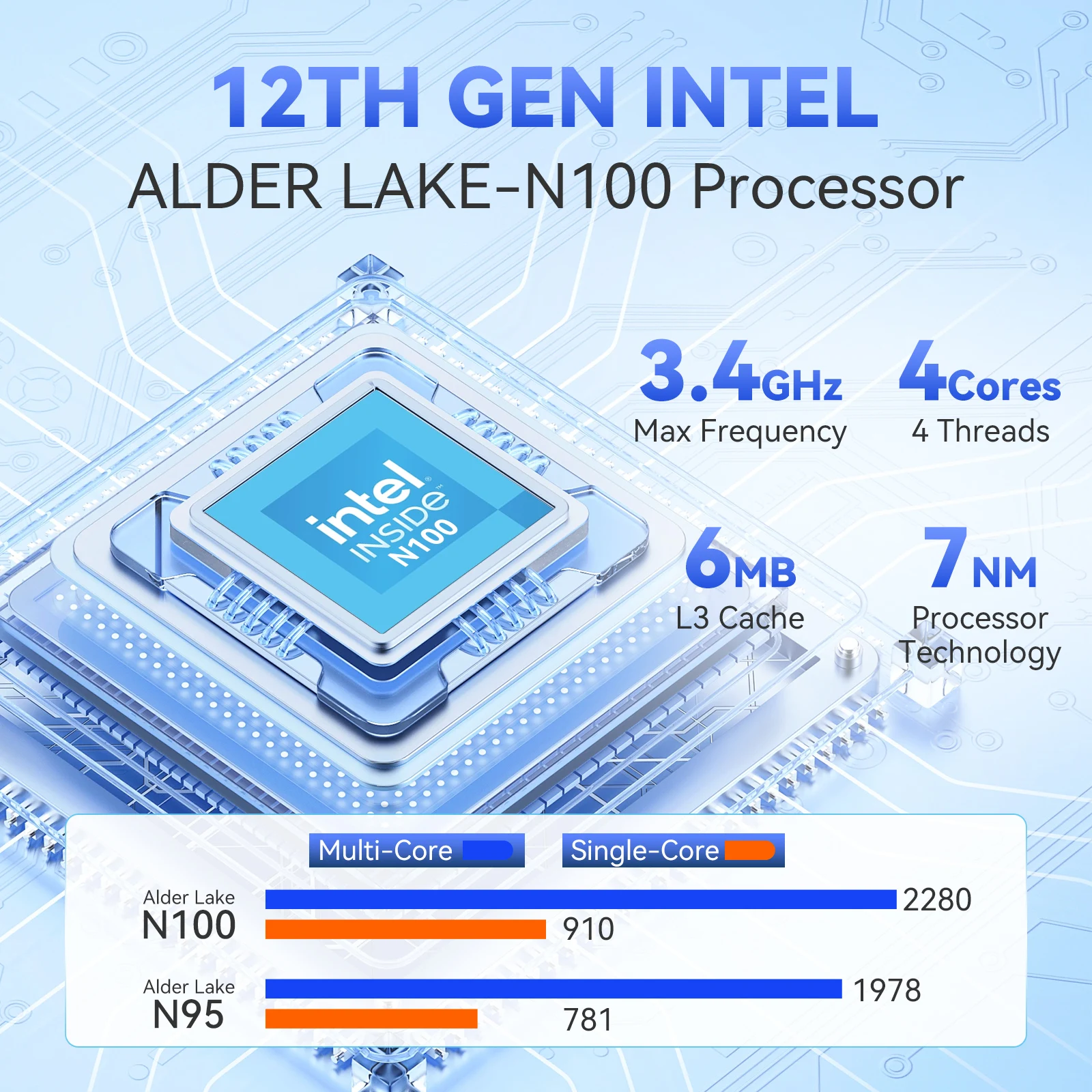 MOREFINE M10 Mini PC AlderLake N100 Portable Computer LPDDR5 12GB 512GB Windows 11 SATA SSD WIFI6 BT 4K HD 1000M Gaming Computer