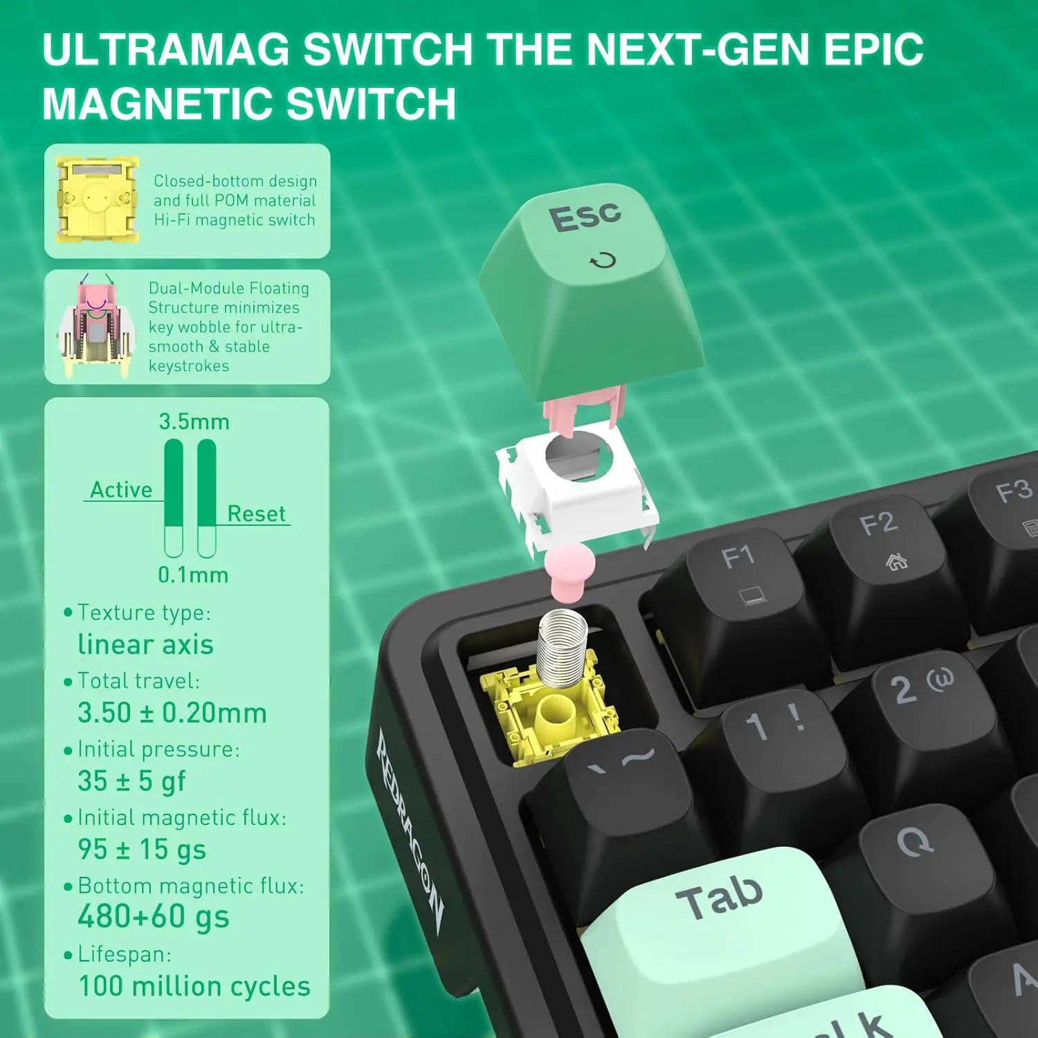 Redragon K686 HE Rapid Trigger Gaming 98 Keys 8K لوحة مفاتيح ميكانيكية سلكية، Next-Gen UltraMag 100% POM مفتاح مغناطيسي حريري