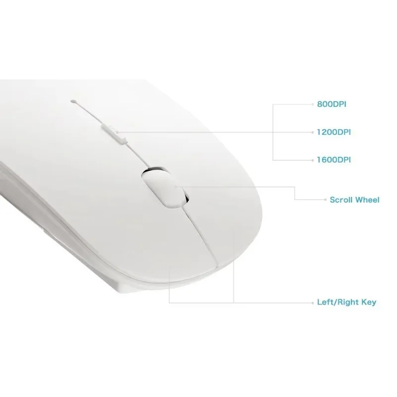 New Mini Usb Optical Wireless Mouse 2.4g Wireless Rceiver USB Optical Mouse For Computer Laptop Desktop Pc 4 Candy Color