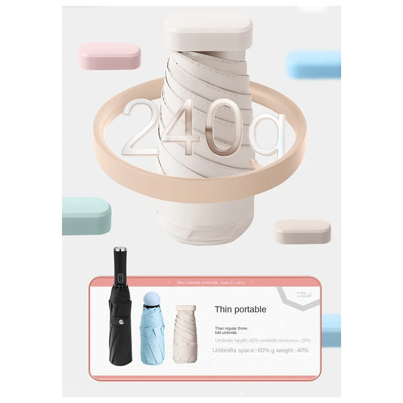 Aa81-Capsule Umbrel…