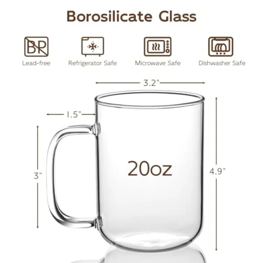 description
