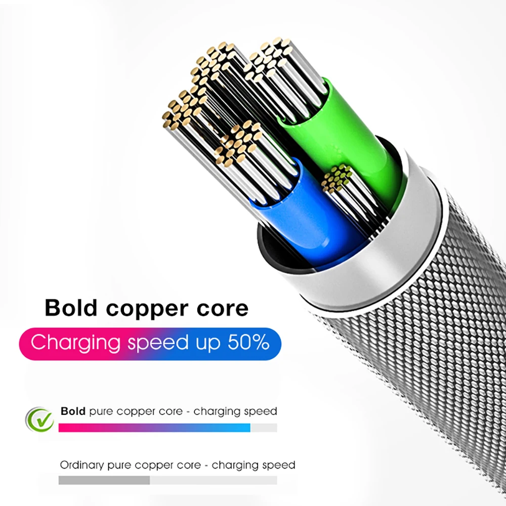 7A Glowing Cable Micro USB Type C Cable Fast Charging For iPhone  Huawei Xiaomi LED light Charger Flowing Streamer USB C Cord