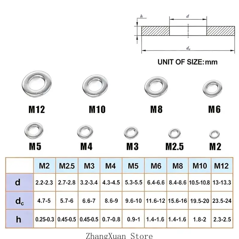 Sortiment an Flachscheiben-Hardware zur Lastverteilung an Schrauben 3XUF – Detail 6