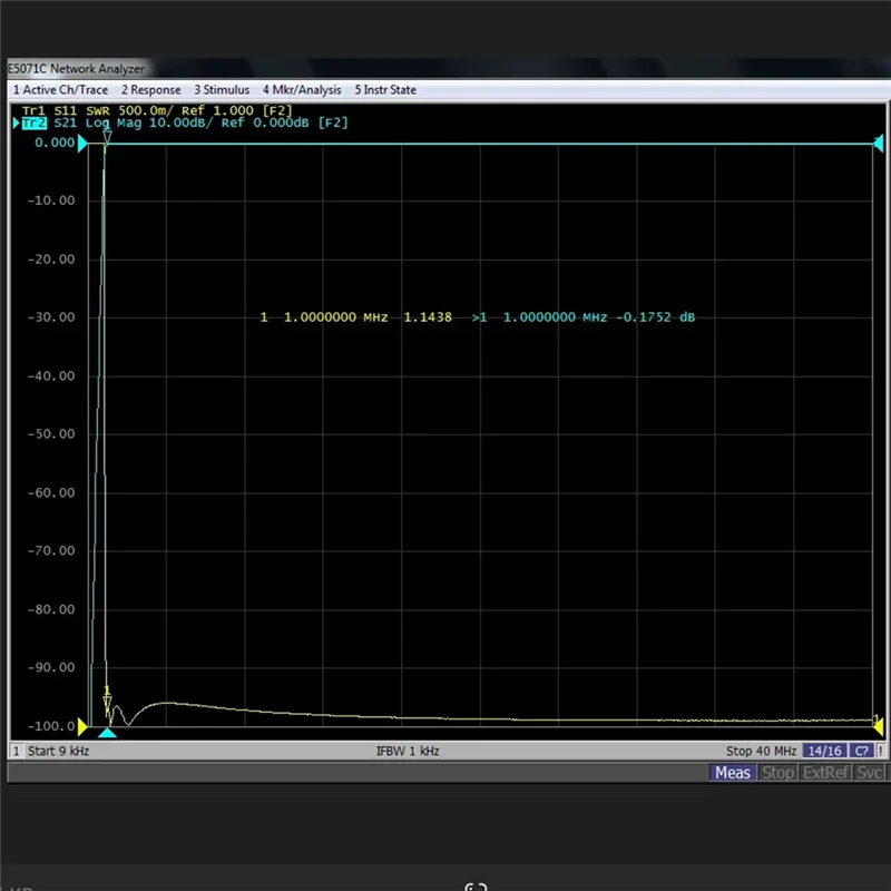 

B92B-волновой фильтр HPF-1,0 МГц, 100 Вт, седельный фильтр N-типа, предотвращает низкочастотный и среднюю волну