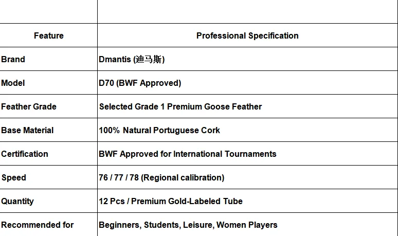 Dmantis D70 BWF Approved Professial Goose Feather Badmint Shuttlecock 12Pcs Internatial Tournament Grade_voghion.com