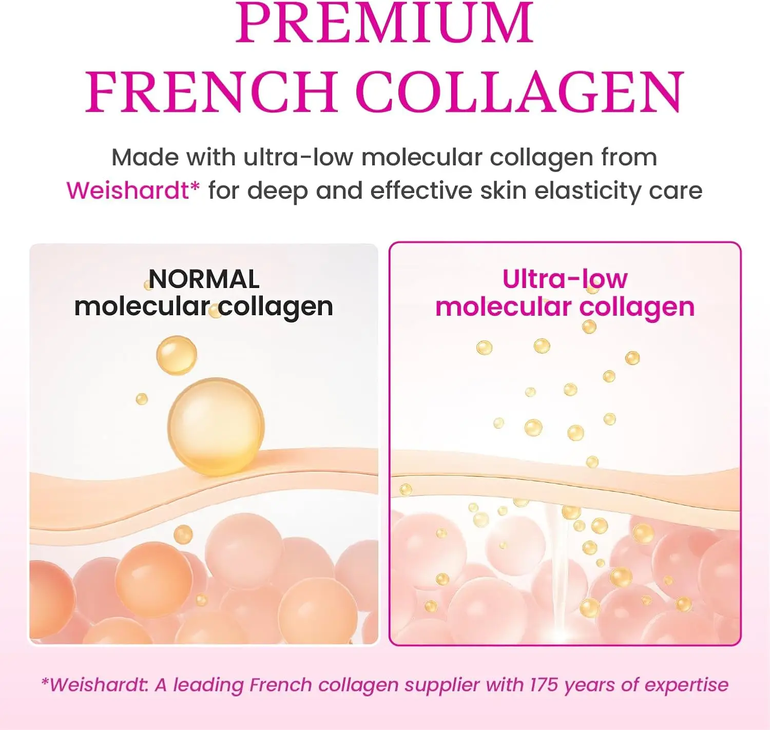 Hydrating Soothing Essence Toner with Collagen, Hyaluronic Acid, Peptides, Small Molecule Cell  Moisturizing,Calming Skin Repair