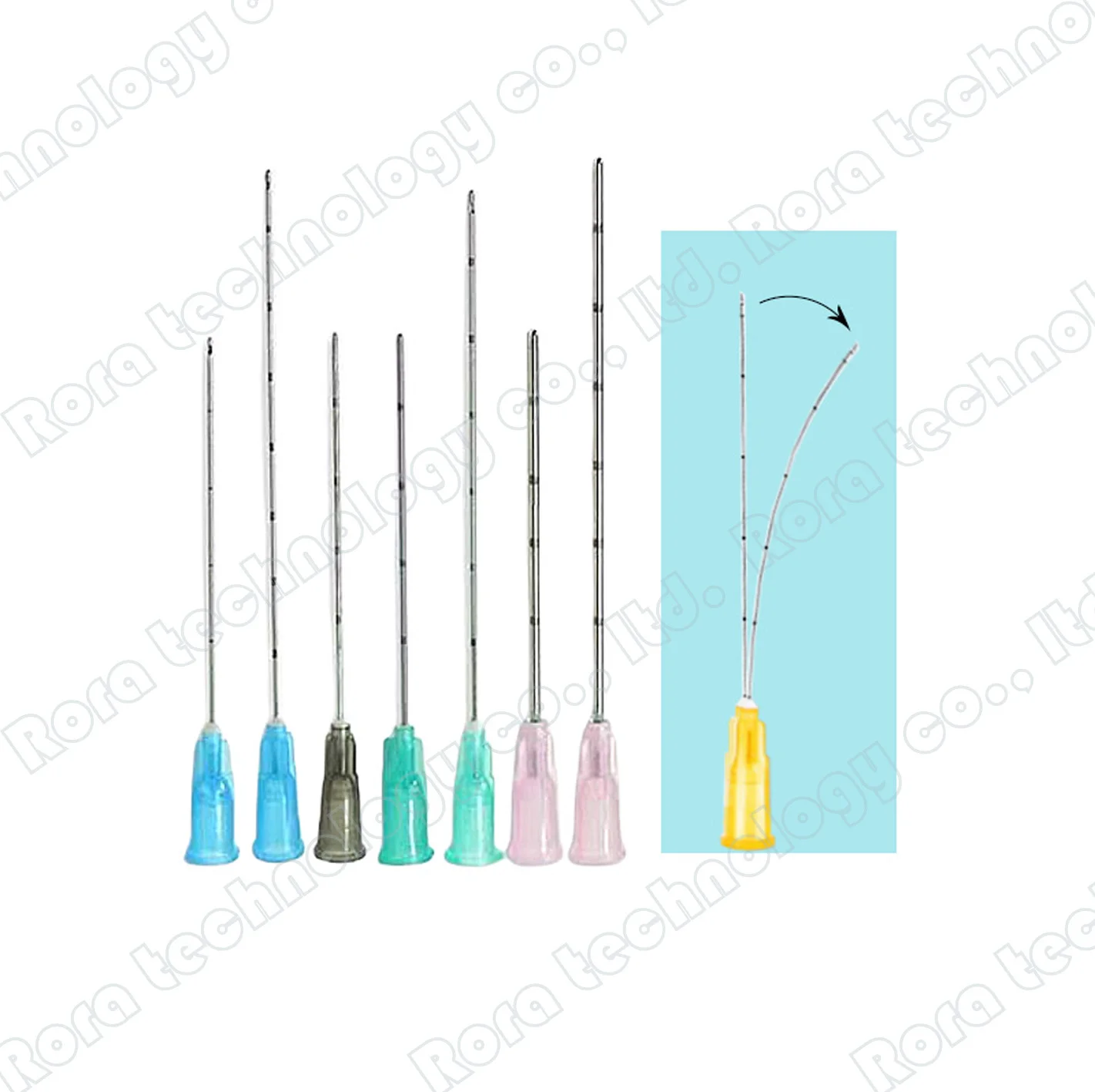 Medische Steriele Microcannula 25G 50Mm 70Mm Stompe Punt Micro Canule Naald Voor Injecteerbare Hyaluronzuur Fillers 10Pcs