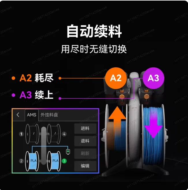 Automatic Feeding System for 3D Printers Smart Multi-color and Multi-material Printing for The A1 Series.