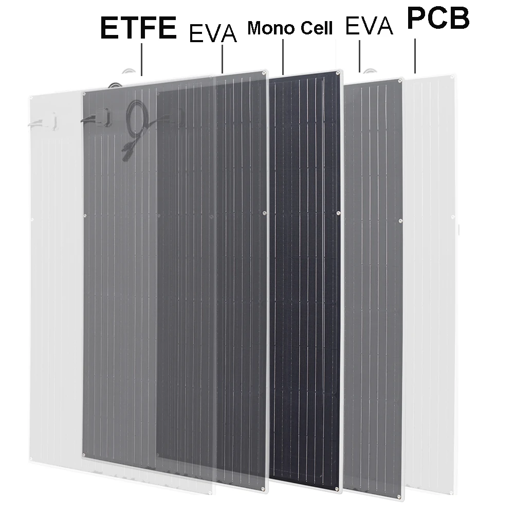 ETFE PET مجموعة اللوحة الشمسية المرنة 12 فولت 400 واط 200 واط 150 واط 100 واط عالية الكفاءة نظام شاحن البطارية الشمسية للمنزل RV قارب تخييم