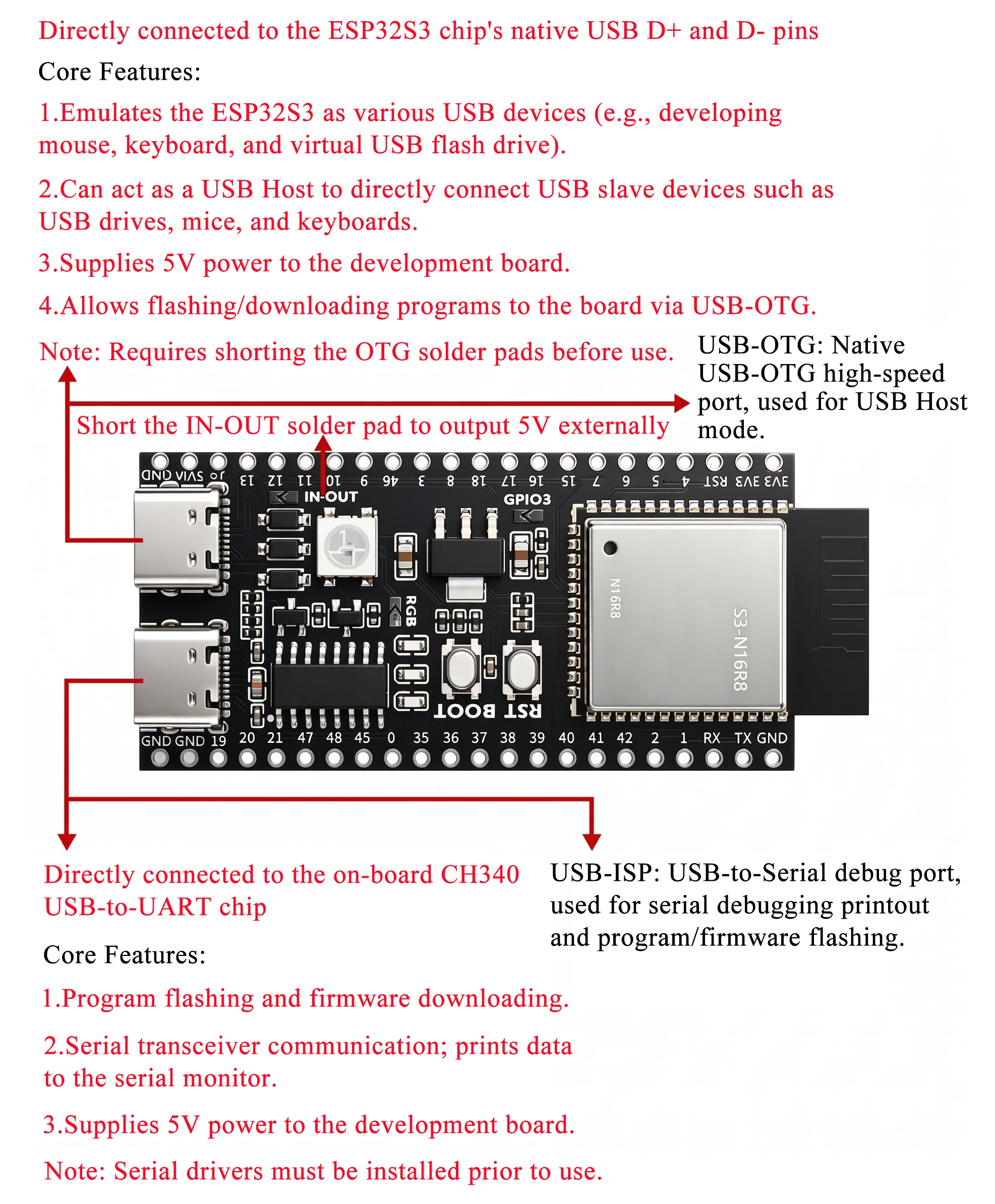 ESP32-S3-N16R8 Entwicklungsboard Dual Type-C CH340 16MB Flash 8MB PSRAM WiFi BLE DevKitC-1 Kompatibel – Detail 3