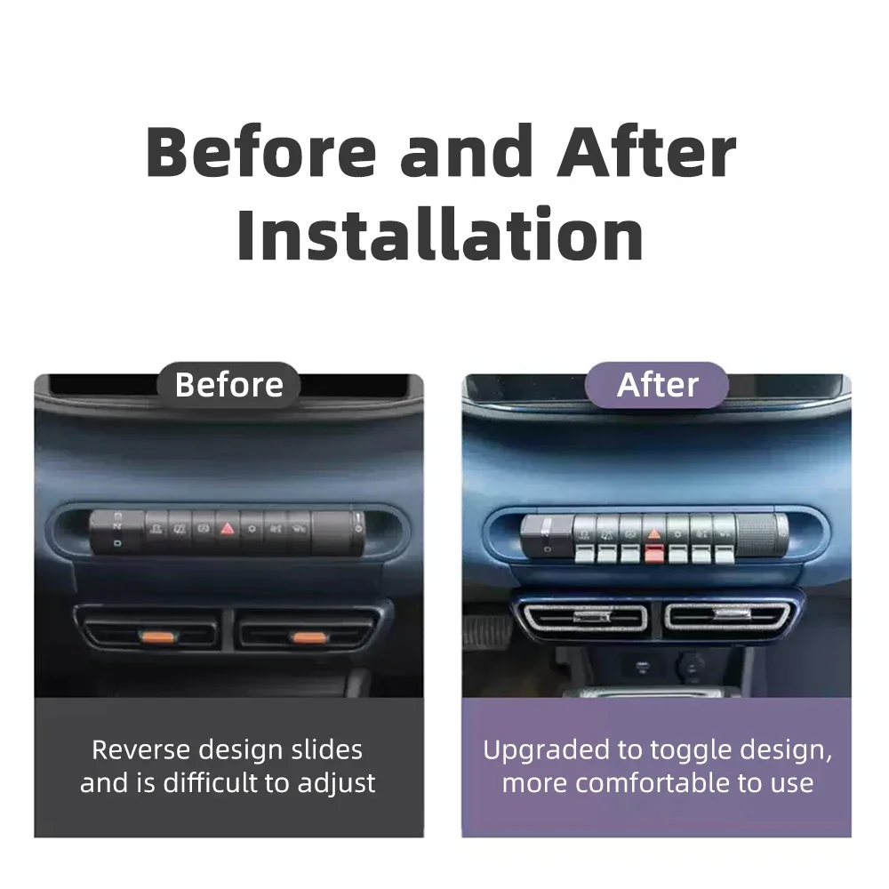 For BYD Dolphin Seagull Car Center Control Navigation GPS Button Knob Decoration Cover for Dolphin Mini 2021-2025 Accessories