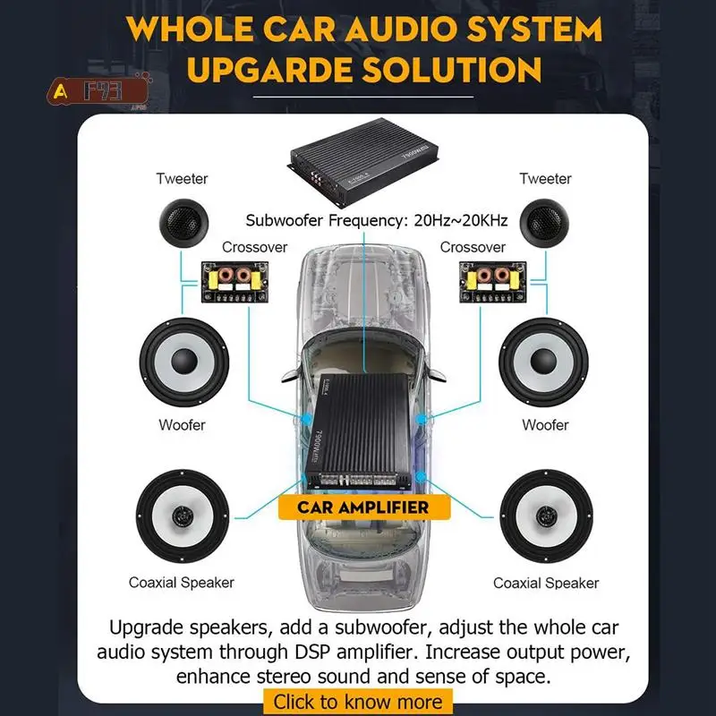 

AF93-12V 7900W Car Amplifier 4 Channel Powerful Car Audio Subwoofer Aluminum Vehicle Power Stereo Amp Car Sound Amplifier