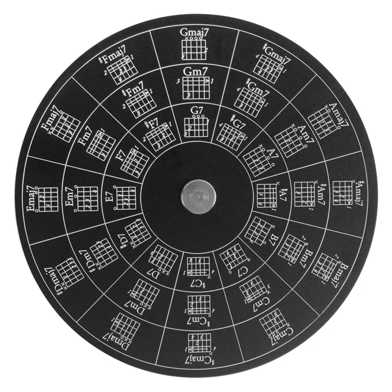 Guitar Chord Wheel, Melody Tool For Learning Guitar Chord Progression Transpose Fingering Practice