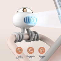 Mini Stroller Fan, Automatic Oscillating Fan, 1200mAh Battery Powered Portable Fan, 3-Speed Flexible Tripod Clip-On Fan for Car