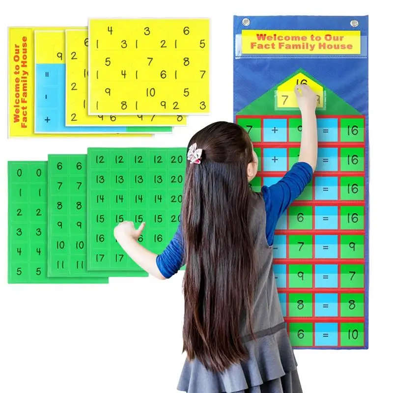 

Educational Math Posters Kids Addition Subtraction Card Poster Hanging Bag Children Elementary School Classroom Table Chart