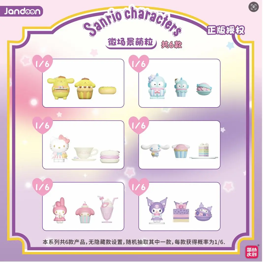 Рисунок 2 - Персонажи Sanrio