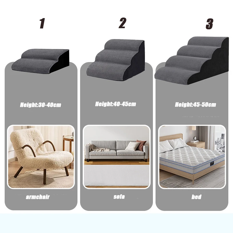 Thumbnail 2 - #10 Ranked Pet Steps & Ramps Picks in 2026