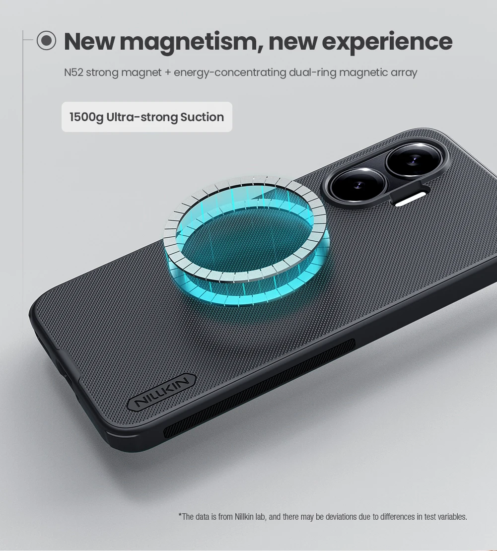 

For Poco F7 Case NILLKIN Fitted Case For Poco F7 Magnetic Super Frosted Shield Case Matte PC Cover