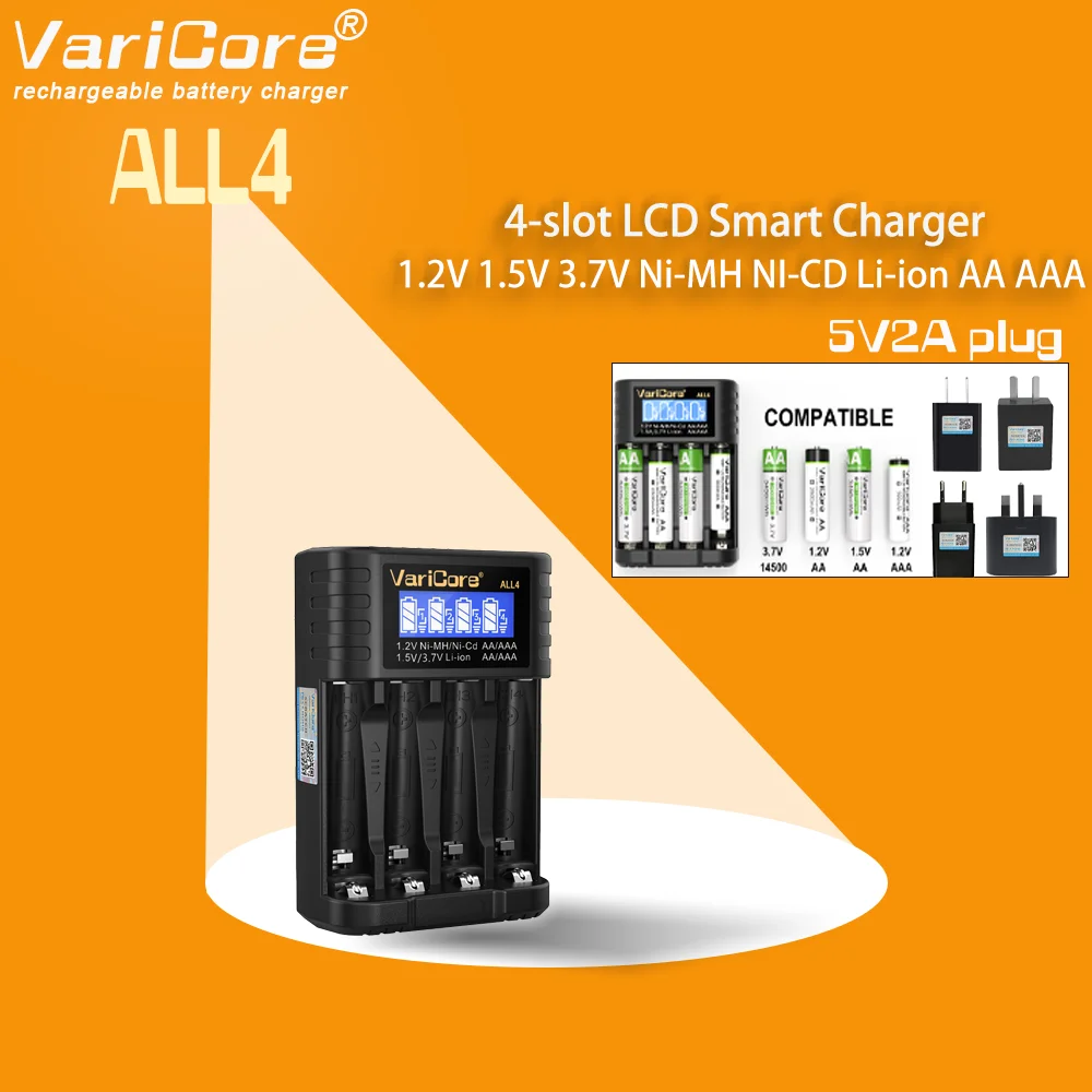 2025 Varicore ALL4 …