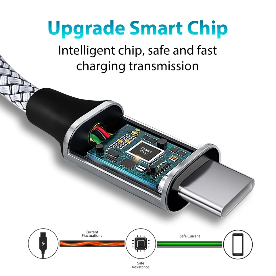 Cable de carga rápida tipo C a tipo C PD 60W 3m 5m 8m 10m extensible para iPhone 15 Pro Max Huawei Xiaomi Samsung 4