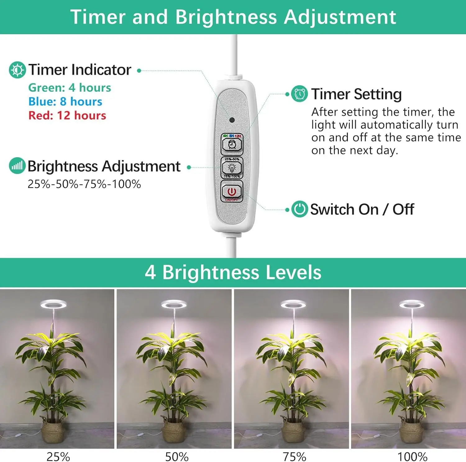 LED Grow Light with Timer Angel Ring Full Spectrum Telescopic Lamp for Succulents Flowers Plant Growth Lighting