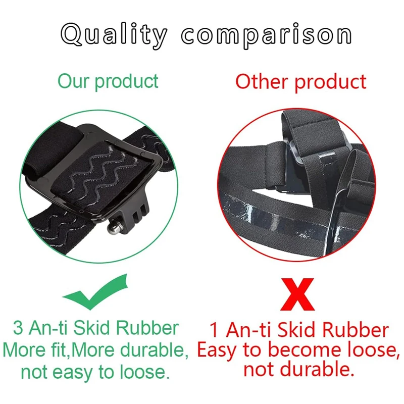 Комплект держателей для мобильного телефона с ремешком на голову для GoPro Hero 13, 12, 11, 10, 9, 8, 7, AKASO SJCAM DJI, экшн-камеры