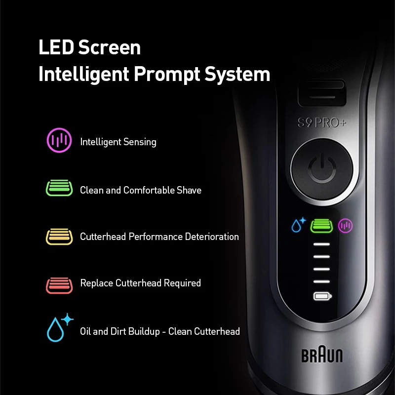 Braun 96M Rasierkopf kompatibel mit S9 PRO und S9 PRO+ Rasierern als Geschenk. Echtes Original. Scharf sanft auf der Haut