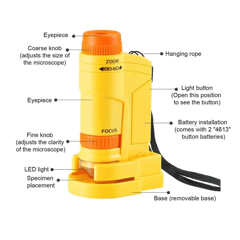 Handheld Microscope 60x-120x Mini Pocket Microscope With LED Light High Definition Biological Science Education Toys Kids Gifts