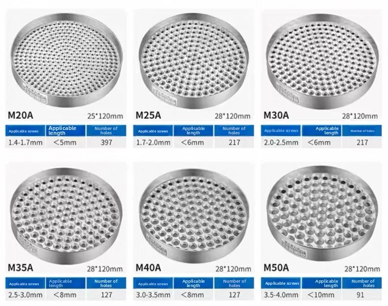 Antistatische Schraubenablage aus Kunststoff für M2, M3, M4, M5-Schrauben, hervorragend für Schraubenanordnung, Zählaufbewahrung und Metallausrichtung – Detail 17