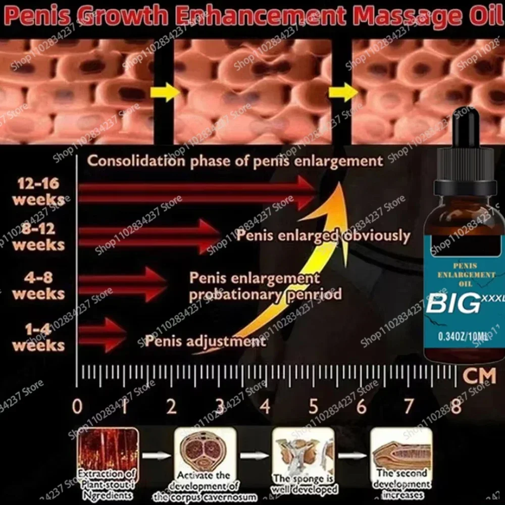 Oils for A More Harmonious Married Life Patent Technology Safe and Effective Secret Shipment