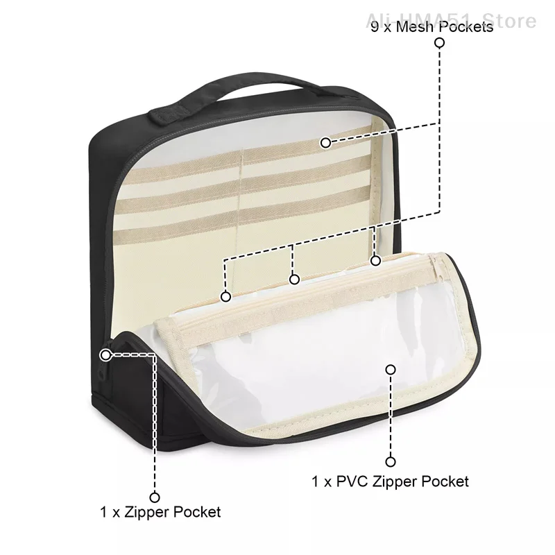 Solid Color Large Capacity Storage Bag Minimalist Multi-functional Multi-layer High Aesthetic Student Stationery Bag 1PC