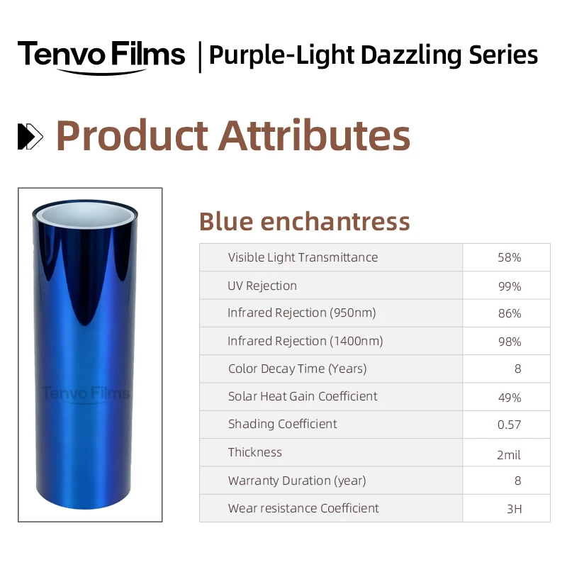 Blue Enchantress Iridescent Color‑Shift Car Window Film Chameleon Windshield Tint Anti‑UV Decorative Solar Window Tint Source Fa