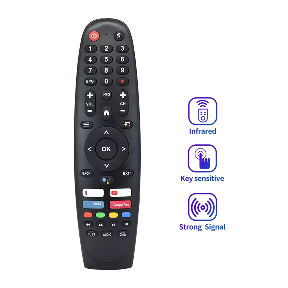 A56XQ RM-C3408E Remote Control Replacement for JVC Smart TV LT-32N3135A EC40V2FA EC32V2HA