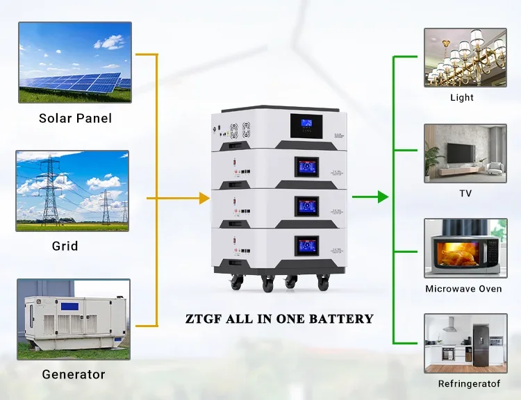 48V 100Ah LiFePO4 AKKU Battery 5kwh 10kwh 15kwh Solar Energy Storage Systems Stackable LiFePO4 Battery