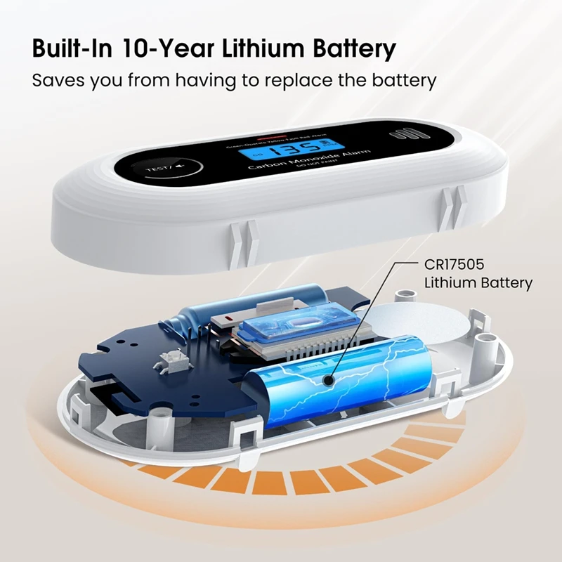 Carbon Monoxide Detector Alarm, Portable 10-Year Battery CO Alarm with Digital LCD Display, for Home, Office and Travel