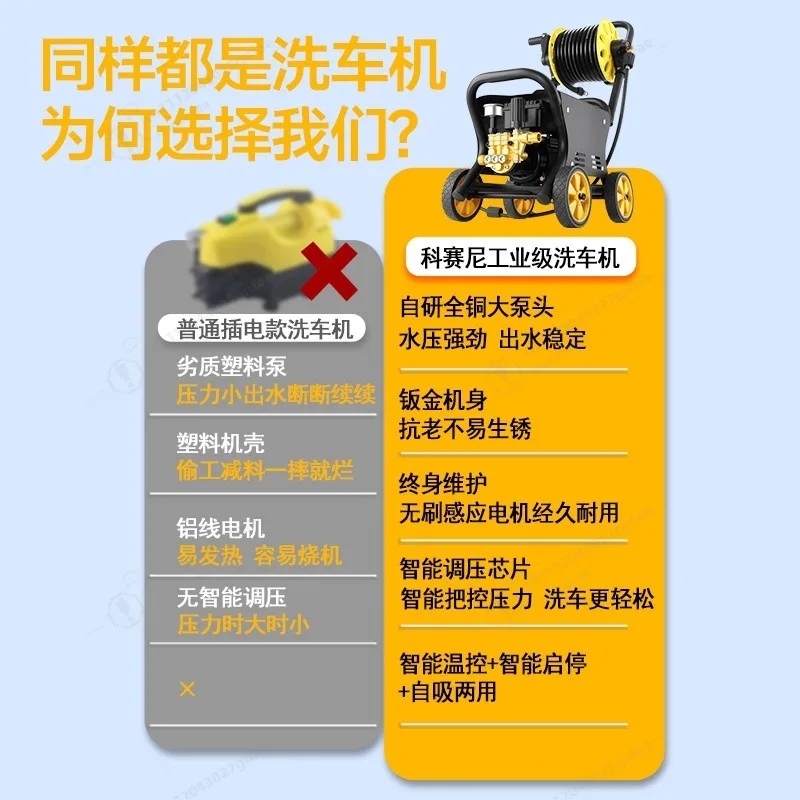 High Pressure Car Washing Machine Household Car Washing Artifact Portable 220v High Pressure Water Washing Pump High Pressure