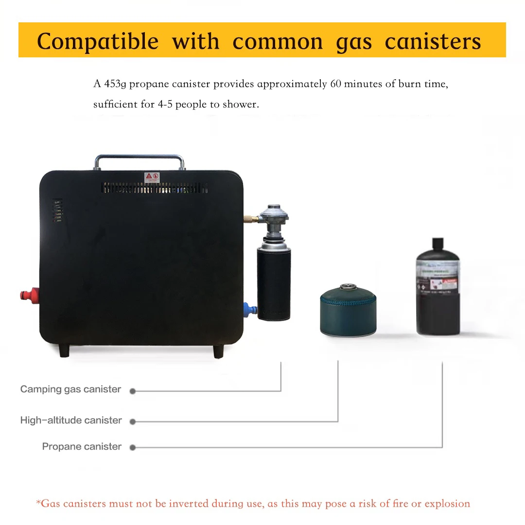 سخان مياه بروبان LCD صغير الحجم محمول بقدرة 4500 مللي أمبير في الساعة لعام 2025 - دش خارجي ساخن فوري مع نظام مضخة إيقاف التشغيل الآمن التلقائي
